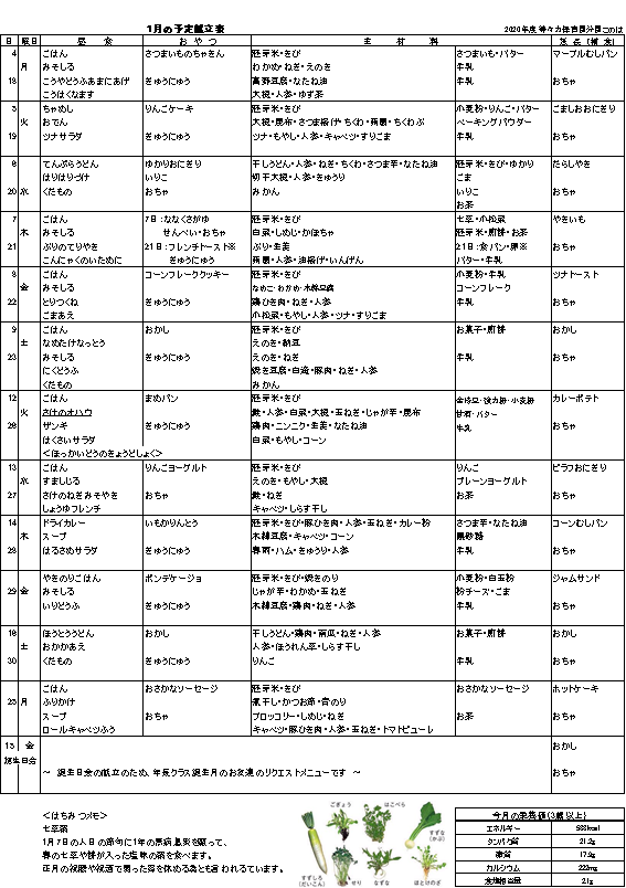 1月の献立表 等々力保育園